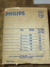 100w Philips A19 Vintage Light Bulbs
