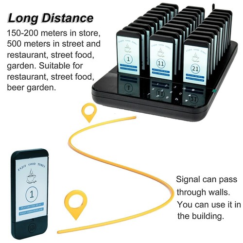 Coaster Pager System 30 Restaurant Pagers Buzzer for Restaurants Nurse Clinic - Picture 6 of 10