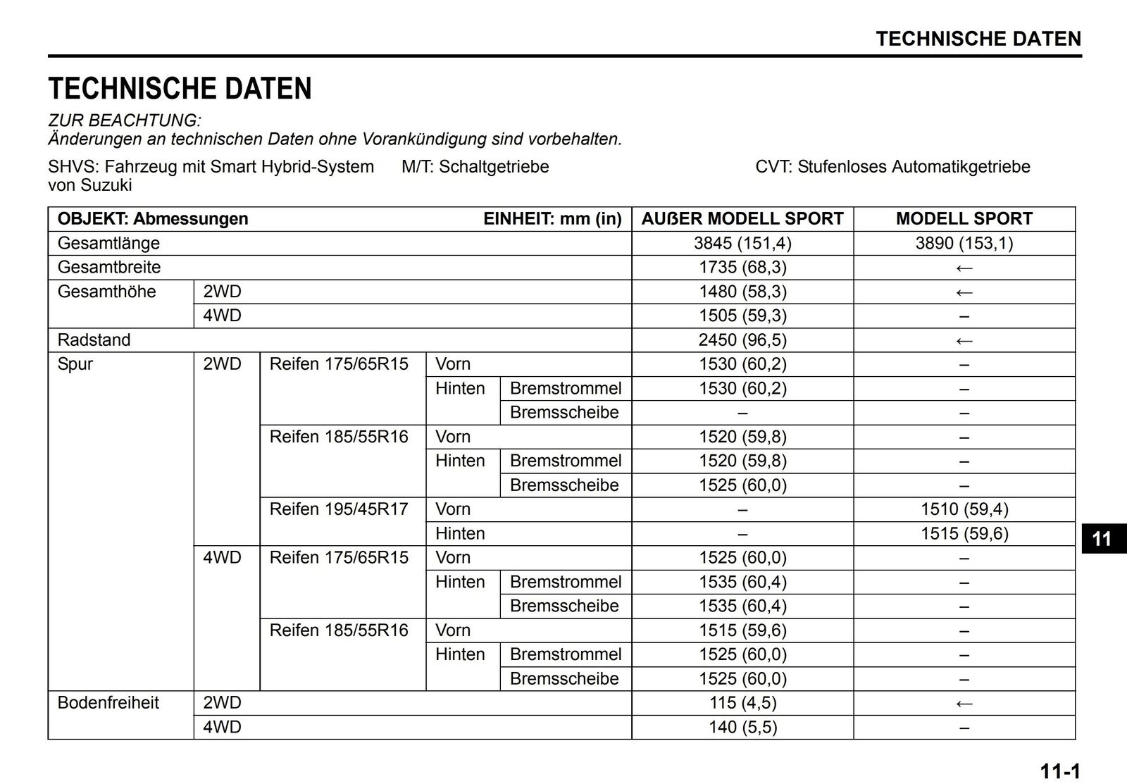 Bild 8 von 8