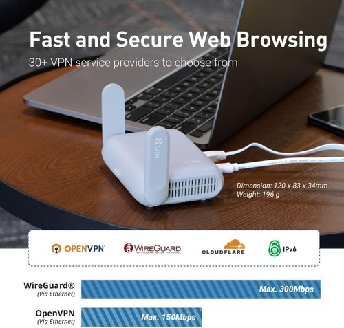 Compact Beryl AX Travel Router with OpenVPN & WireGuard - Perfect for Travelers - Picture 4 of 12