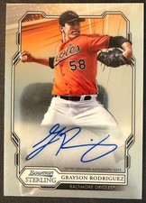 2019 Bowman Sterling Grayson Rodriguez Prospect Auto