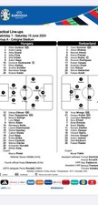 Hungary v Switzerland Euro 24 Official EUFA Teamsheet