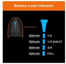 5100 Laser 1D Wireless Barcode Scanner 2-in-1 Plug & Play