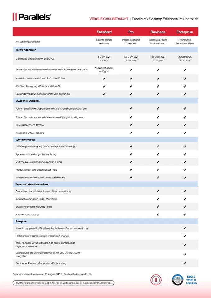Parallels Desktop 26 Standard für MAC / 1PC / Dauerlizenz / DE/ML / KEY (ESD) - Bild 4 von 4