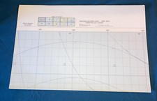 Nasa Spacecraft Recovery Chart Sheet, Gemini-Titan 3 Mission NSR-4 1964