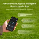 Bild 14 von 14