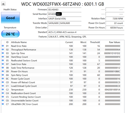 Western Digital WD Red Pro (WD6002FFWX) 6TB SATA 3.5'' Hard Drive TESTED / WIPED - Afbeelding 3 van 3