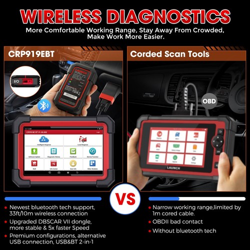 LAUNCH X431 CRP919E BT Car OBD2 Scanner Diagnostic Tools All System ECU Coding - Picture 6 of 15