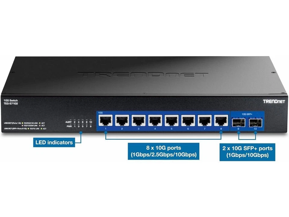 TRENDnet 10-Port 10G Unmanaged Switch, TEG-S7102, 8 x 10G RJ-45 Ports, 2 x 10G - Image 4 of 4