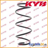 Fahrwerksfeder K-Flex Kyb RH2718 Vorderachse FüR Renault