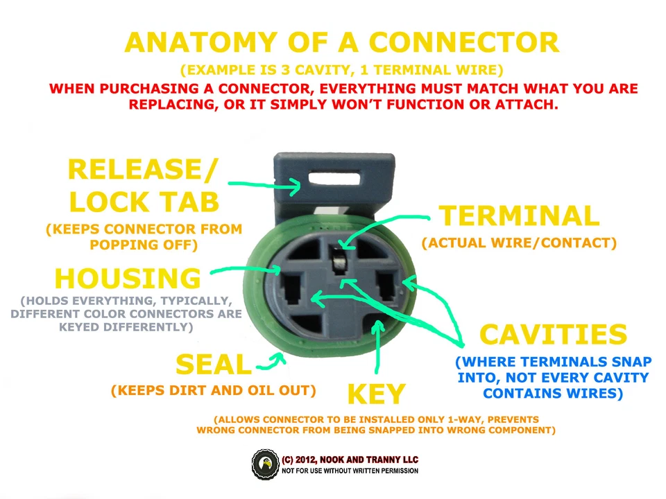 85-88 TPI Corvette Trans Am Cold Start Switch Pigtail Wiring Connector 2-PIN - Image 2 of 2