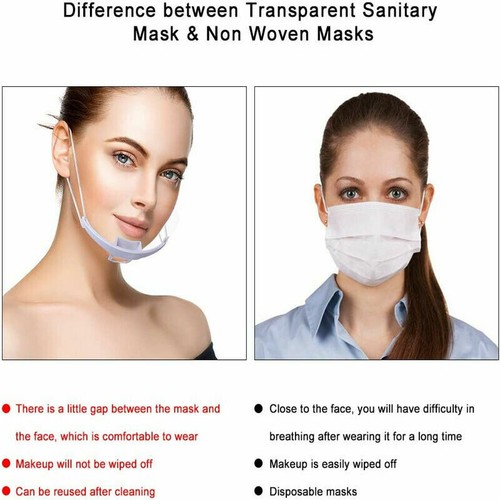 5 Reusable Clear Mask Plastic Half Face Cover Anti-saliva Protective Face Shield - Picture 5 of 5
