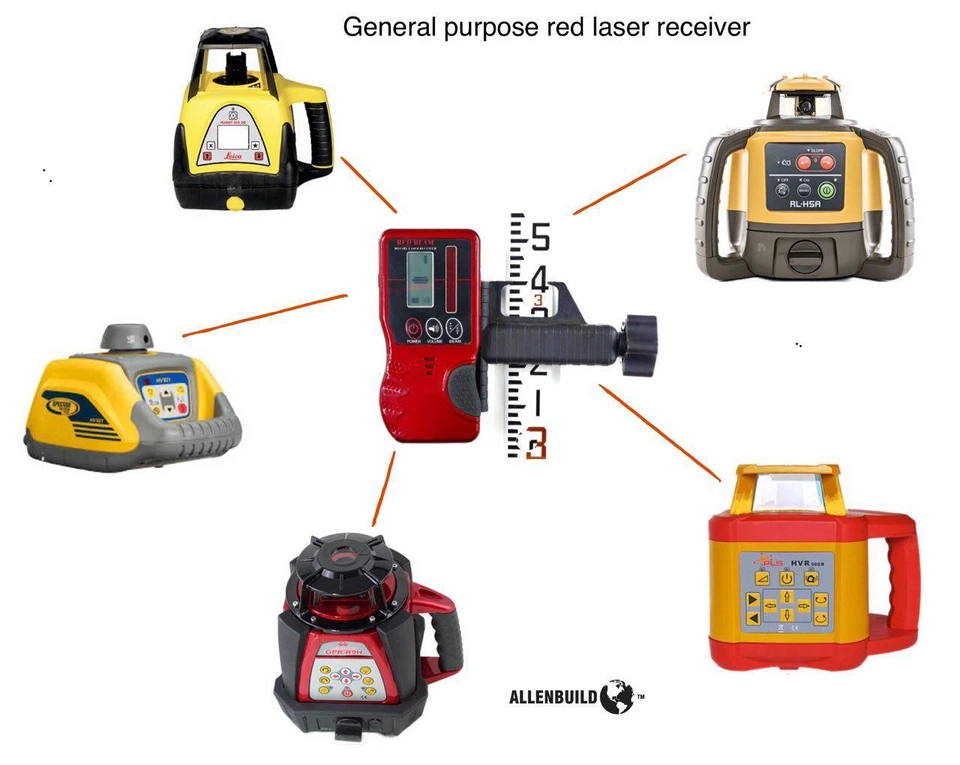 DETECTOR RECEPTOR UNIVERSAL LÁSER GIRATORIO PANTALLA DOBLE TOPCON LEICA CST PLS Foto 2 de 4