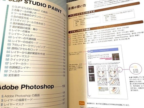 How to draw manga furry characters Kemomimi design book Art Japan - Picture 6 of 17