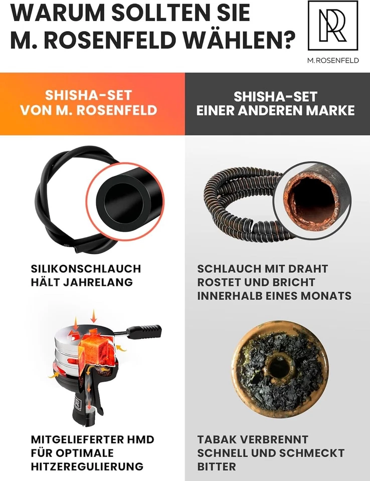 Shisha Set To Go Komplett 2 Schläuche  Acryl LED klein Reise Wasserpfeife leicht - Bild 4 von 4