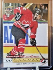 2019/20 Upper Deck Program Of Excellence UD Canvas Beck Malenstyn #C266 RARE!