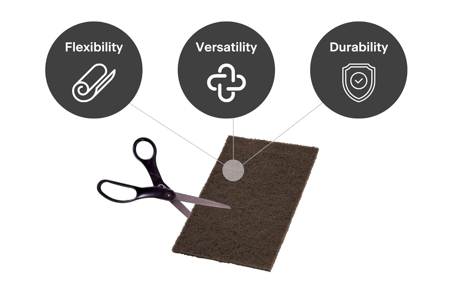 25pcs 6" X 9" Scuff Pads Gold Coarse Non-Woven Hand Pad 150x230mm For Cleaning