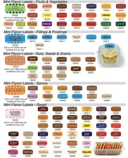 1000 each per roll Food Store Stickers Labels GREAT LOWER PRICE