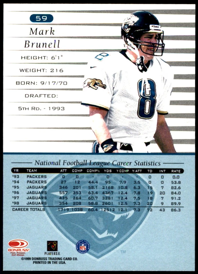 Mark Brunell 1999 Donruss #59 Jaguars NFL READ FREE SHIPPING AutographDen - Image 2 of 2