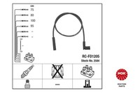 ZüNdleitungssatz NGK 2584 FüR Ford Fiesta KA Mazda 121 Courier Jbsm Jasm 4 3