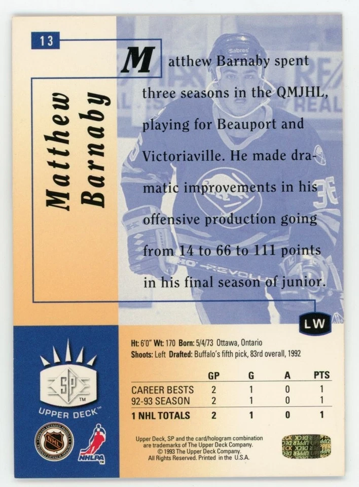 1993-94 Upper Deck SP Insert Matthew Barnaby #13 Hockey Card - Image 2 of 2