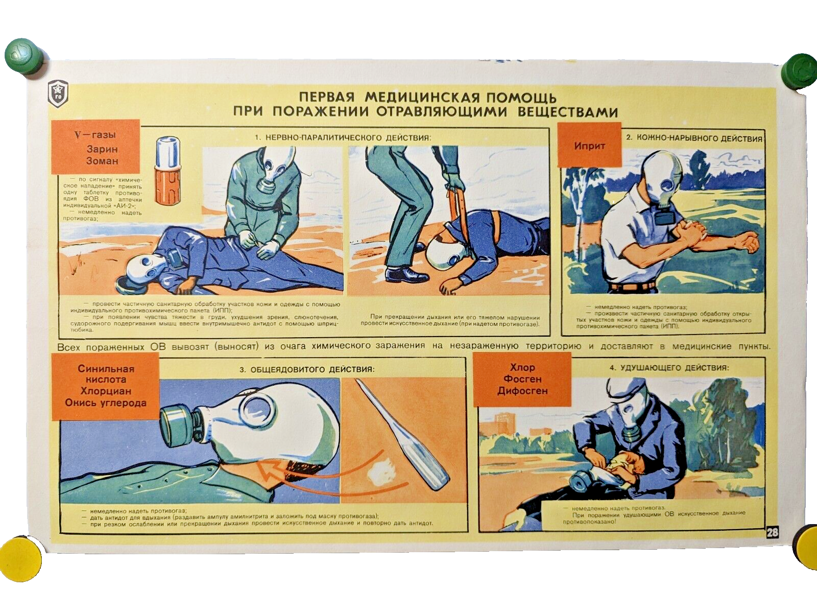 Vintage Soviet Nuclear Radiation Poster Cold War Chernobyl USSR Propaganda ☢️