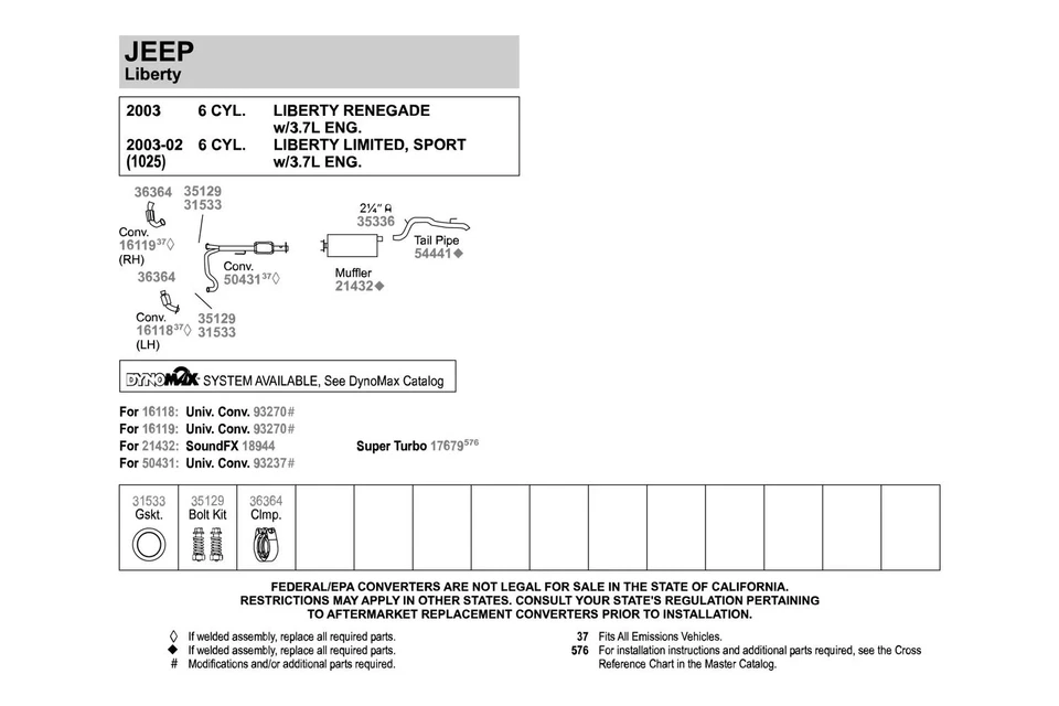 For Jeep Liberty 2002-2007 Walker 54441 Aluminized Steel Exhaust Tailpipe - Imagem 4 de 4