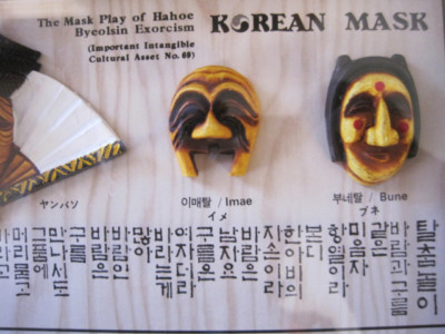 Masques Coréens Miniatures Hahoe – Cadre D'exposition – Rituel Byeolsin