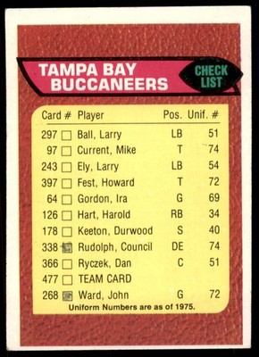 1976 Topps Team Checklist Tampa Bay Buccaneers (G) 2 Marked #477 EX