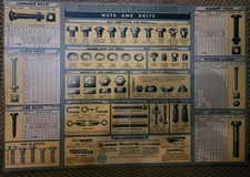  1950's Chevrolet Super Service Poster Facts Print Ad General Motors Sign