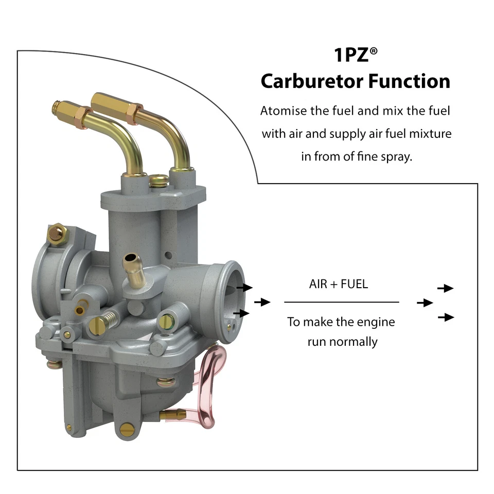 For Yamaha PEEWEE PW50 PY50 Carburetor Carb Air Filter Box Throttle Choke Cable - Image 3 of 4