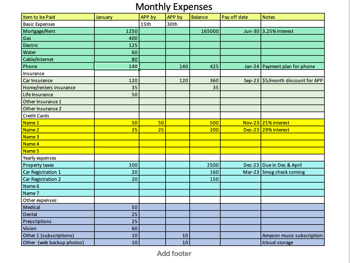 Excel Sheet Template For Monthly Expenses