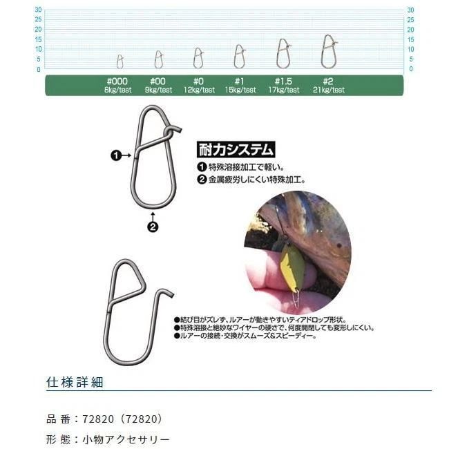 * OWNER C'ultiva Tairiki Snap , Pinpoint welding Size Variations - Image 2 of 2
