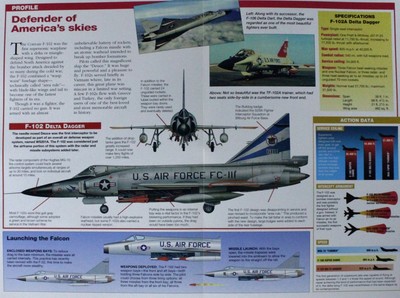F 102 Delta Dagger Convair Picture Brochure Pamphlet Out of Print Aircraft 