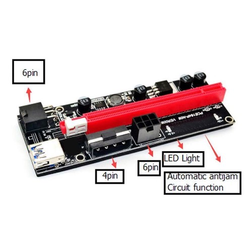 Ver009S PCI-e Riser Card PCI Express 1X to 16X Adapter USB 3.0 Data Cable UK - Bild 4 von 6