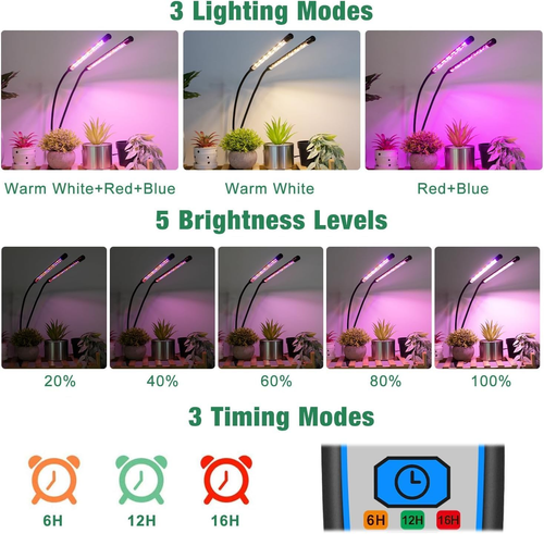 2 Pack LED Grow Lights Clip Lamp Full Spectrum USB Timer for Indoor Plants 80LED - Picture 4 of 8