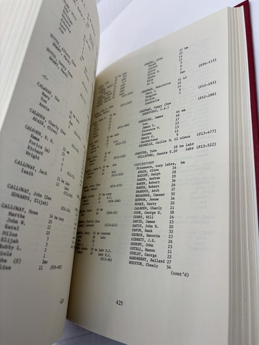 The History Of Miller County Georgia 1856-1980 | 1997 • Hardcover #LikeNew - Picture 8 of 9