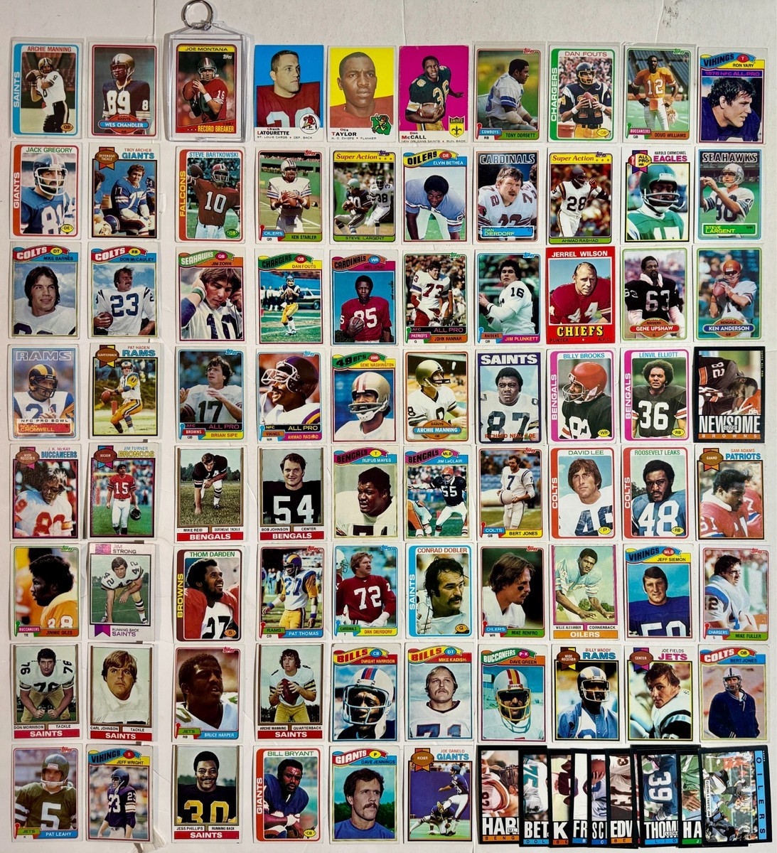 1960s 70s 80s Topps NFL Football Trading Card Mixed Lot of 88 w/ Rookies HOFers | eBay 1960s 70s 80s Topps NFL Football Trading Card Mixed Lot of 88 w/ Rookies HOFers | eBay