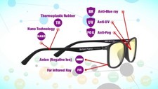 Nanotechnology Anti Blue Ray Anti Eye Strain UV400 Glare Reading Glass
