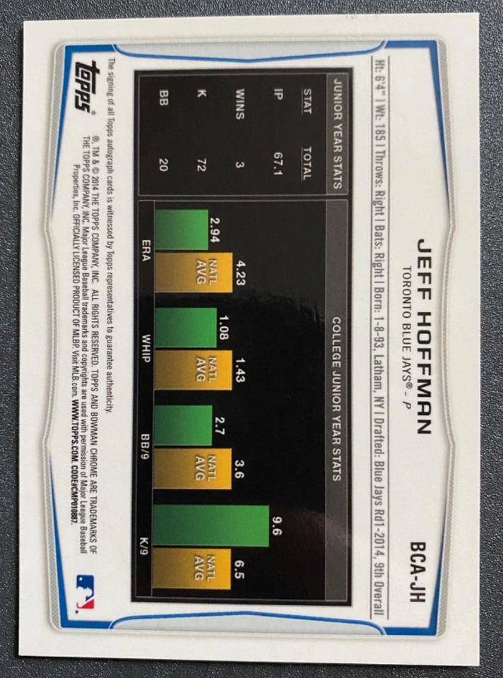 2014 Bowman Chrome Auto Jeff Hoffman 1st Bowman Blue Jays (*SURFACE SCRATCHES*) - Image 2 of 4