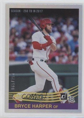 2018 Panini Donruss Retro 1984 Stat Line Season 65/250 Bryce Harper #270 4jy