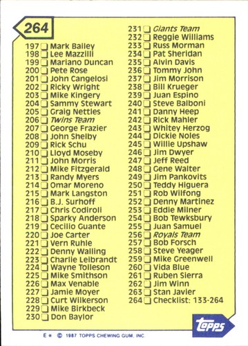 1987 Topps TIFFANY MLB Singles Choisissez vos joueurs d'équipe GLOSSY préférés #2 - #266 - Photo 516 sur 520