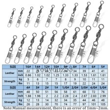 Aparejo de señuelo giratorio para pesca a presión con bloqueo giratorio de barril de pesca 50 piezas 11 lb-105 lb