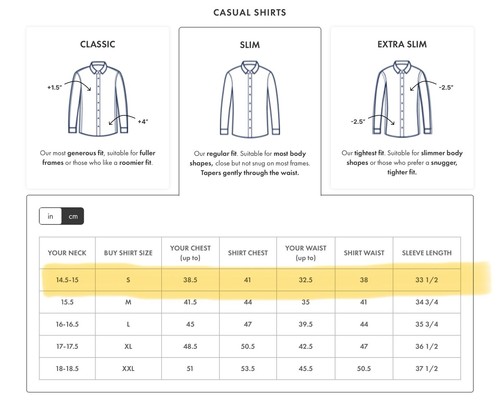 Camisa Charles Tyrwhitt Verde Oliva Calce Ajustado Lino PEQUEÑO CUELLO REVERE Nueva - Imagen 10 de 10