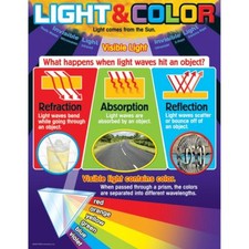 Light and Color Learning Chart Trend Enterprises Inc. T-38296