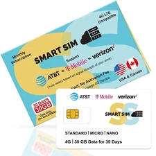 SMARTSIM 4G LTE SIM Card for AT&T T-Mobile Verizon  30GB/30Days for IoT Devices