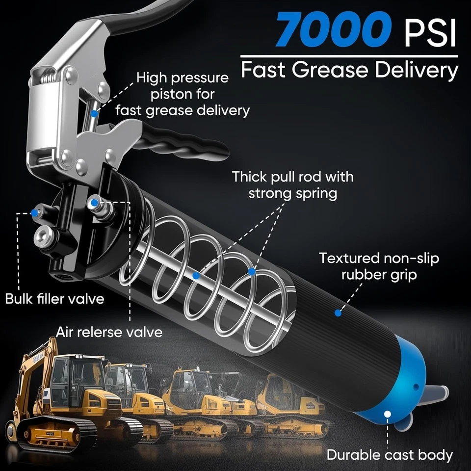 Schwerlastes Schmierpressen Set 10 TLG, 7000 PSI, Schnellverschlusskupplung - Bild 4 von 4