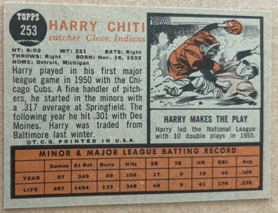 HARRY CHITI 1962 TOPPS Card #253 NM-MT Condition