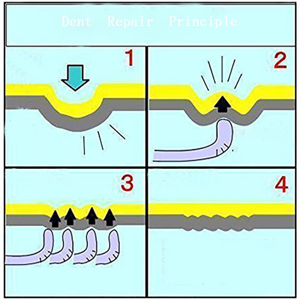 WHDZ 3Pcs Car Paintless Tools – Puller Rods Dent Removal Body Push Kits
