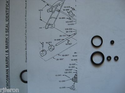 Kit De Recambio De Juntas Para Pistola Crosman Mark I/II - Incluye Juntas De Uretano, Guía Y Vista Explosiva